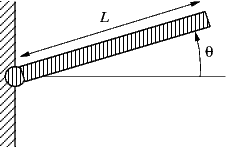 figure of a door/pendulum