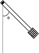 figure showing a pendulum